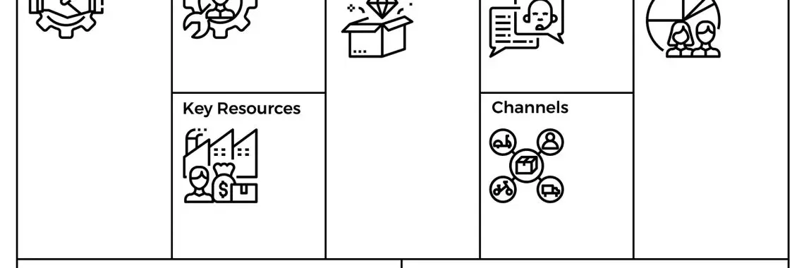 9 squares of the business model canvas