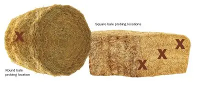 diagram showing red X on round and square hay bales