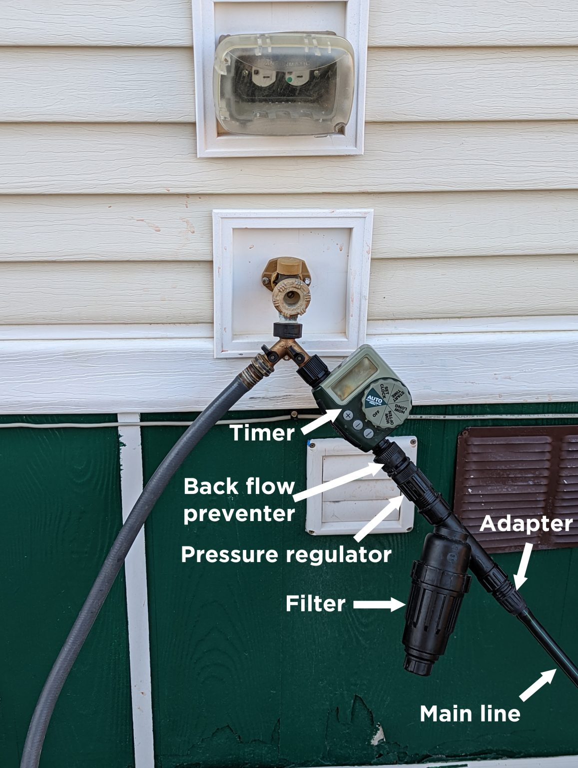 Drip Systems Provide Efficient Landscape Irrigation AgNews