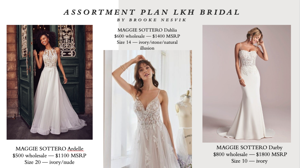 Introduction to student presentation featuring an assortment plan for LKH formal. Three models wearing wedding dresses are pictured with prices and sizes below