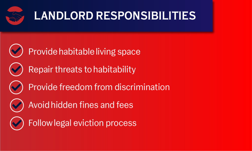 An infographic summarizing landlord responsibilities.