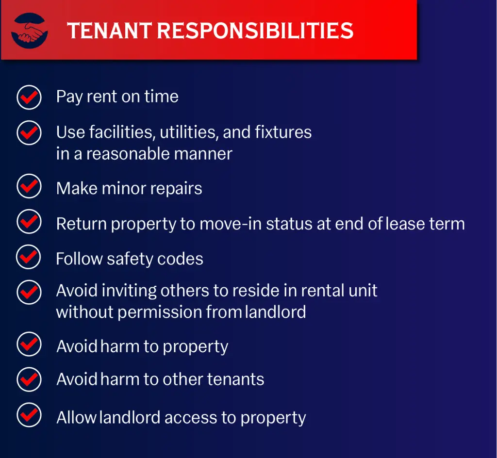 An infographic summarizing tenant responsibilities.