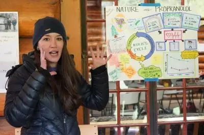 A woman presents a small colorful poster labeled "Nature as Propranolol".